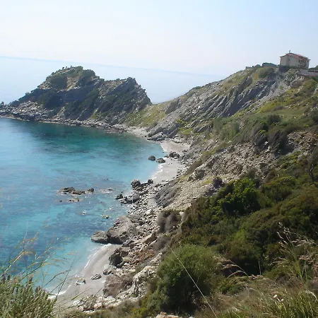 Aparthotel Avra